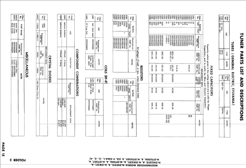 H-21K211A Ch= V-2364-3; Westinghouse El. & (ID = 785486) Televisore