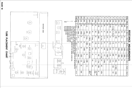 H-21K211A Ch= V-2364-3; Westinghouse El. & (ID = 785489) Televisore