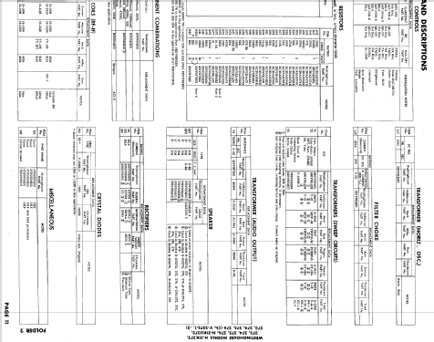 H-21K272, H-21K273, H-21K274 Ch= V-2375-1; Westinghouse El. & (ID = 622560) Televisore