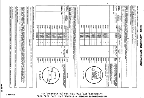 H-21K272, H-21K273, H-21K274 Ch= V-2375-1; Westinghouse El. & (ID = 622564) Televisore