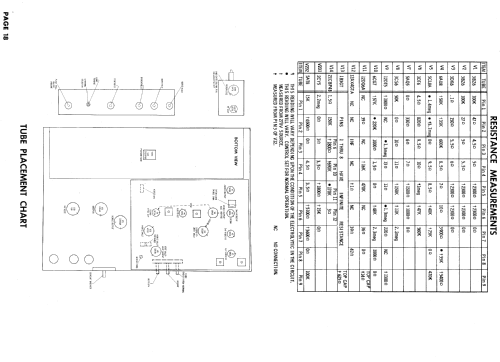 H-21K272, H-21K273, H-21K274 Ch= V-2375-1; Westinghouse El. & (ID = 622567) Televisore