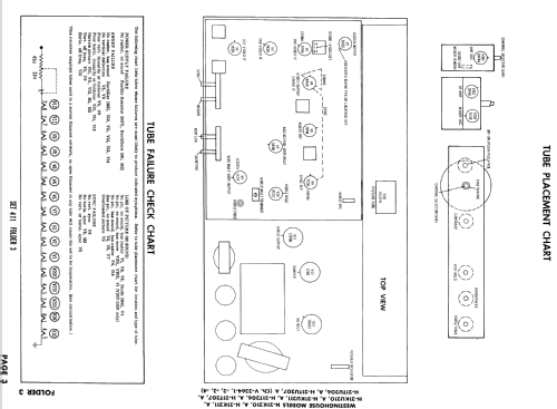 H-21KU210 Ch= V-2364-2; Westinghouse El. & (ID = 785374) Télévision