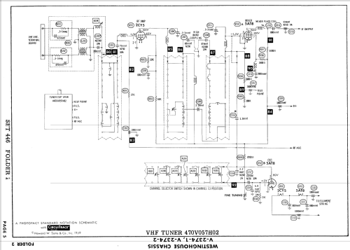 H-21KU271 Ch= V-2374-2; Westinghouse El. & (ID = 901798) Television