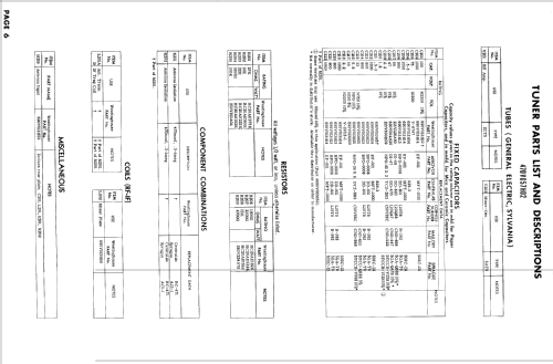 H-21KU271 Ch= V-2374-2; Westinghouse El. & (ID = 901799) Télévision