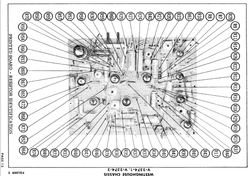 H-21KU271 Ch= V-2374-2; Westinghouse El. & (ID = 901806) Fernseh-E