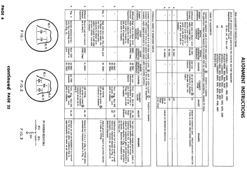 H-21KU272, H-21KU273,H-21KU274 Ch= V-2375-2; Westinghouse El. & (ID = 623254) Fernseh-E