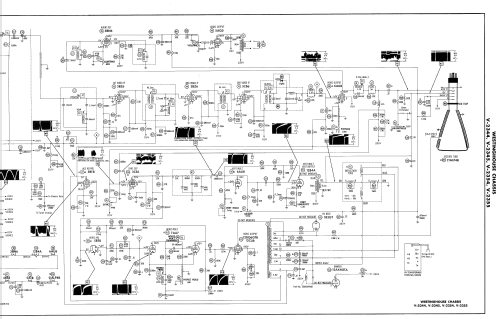 H-21T107 Ch= V-2344-25; Westinghouse El. & (ID = 1744400) Televisión