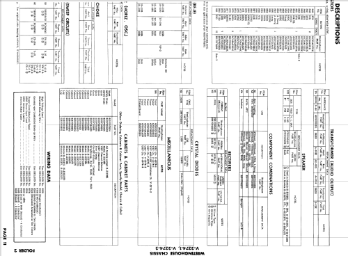 H-21T262 Ch= V-2374-1; Westinghouse El. & (ID = 901824) Television