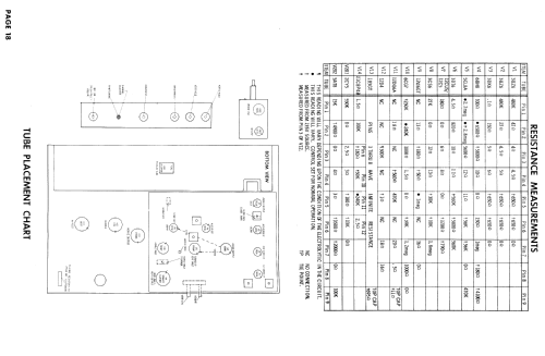 H-21T262 Ch= V-2374-1; Westinghouse El. & (ID = 901831) Television