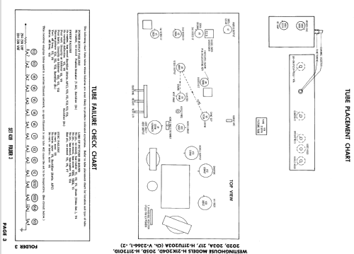 H-21TU203A Ch=Y-2366-2; Westinghouse El. & (ID = 882079) Television