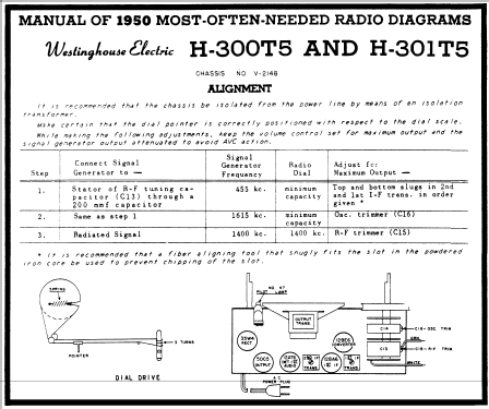 H-301T5 Ch= V-2148; Westinghouse El. & (ID = 120501) Radio