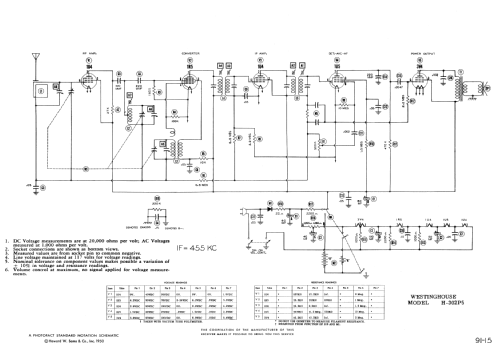 H-302P5 Ch= V-2151-1; Westinghouse El. & (ID = 1543921) Radio