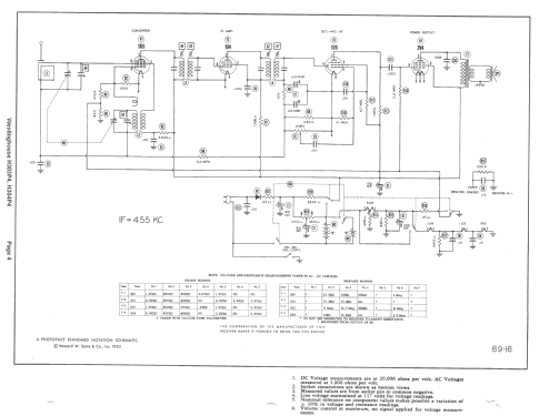 H-304P4 Ch= V-2153; Westinghouse El. & (ID = 1611129) Radio