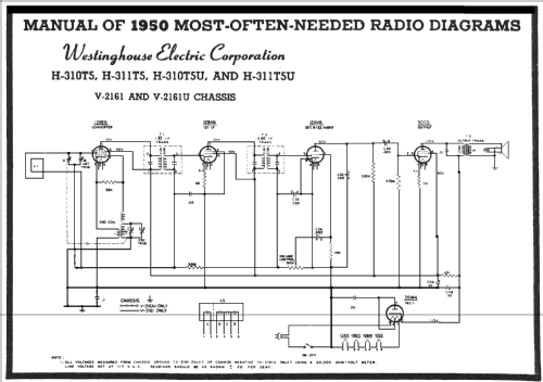 H-310T5U CH= V-2161-U; Westinghouse El. & (ID = 120504) Radio