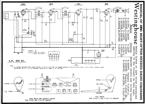 H-320T5 Ch= V-2157; Westinghouse El. & (ID = 122398) Radio