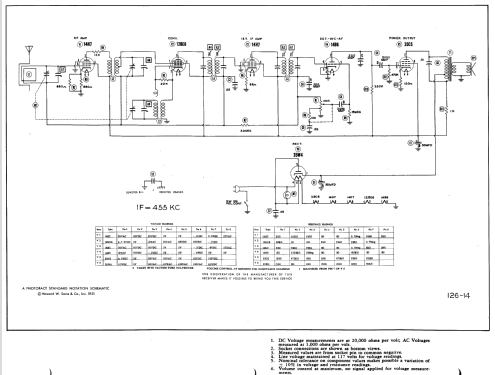 H-327T6U Ch= V-2157-3U; Westinghouse El. & (ID = 515291) Radio