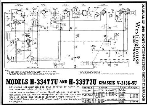 H-334T7U Ch= V-2136-5U; Westinghouse El. & (ID = 122417) Radio