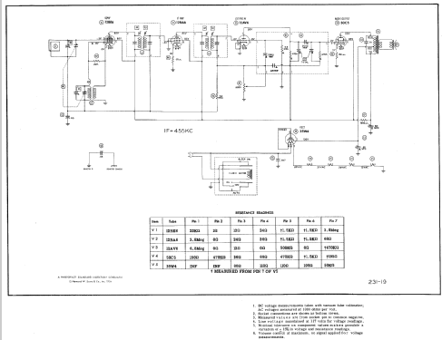 H-391T5 Ch= V-2157-14; Westinghouse El. & (ID = 514548) Radio