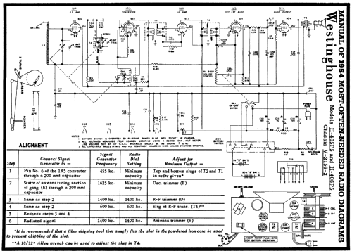 H-405P5 Red Ch= V-2156-2; Westinghouse El. & (ID = 188902) Radio