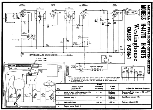 H-417T5 Ch= V-2186-1; Westinghouse El. & (ID = 188968) Radio