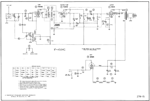 H-447T4 Ch= V-2184-4; Westinghouse El. & (ID = 514525) Radio