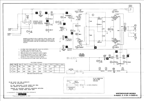 H-46AC1 Ch= V-2503-3; Westinghouse El. & (ID = 602567) Enrég.-R