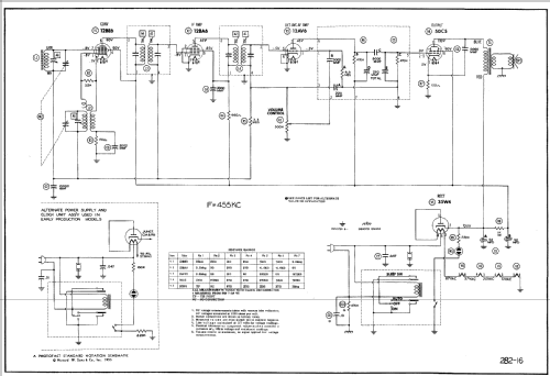 H-487T5 Ch=V-2236-2; Westinghouse El. & (ID = 514567) Radio