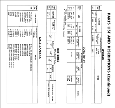 H-495P4 Ch=V-2185-2; Westinghouse El. & (ID = 960260) Radio