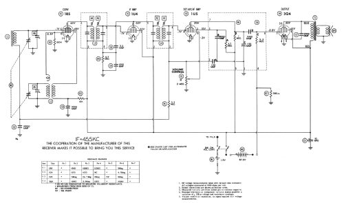 H-496P4 Ch=V-2185-2; Westinghouse El. & (ID = 960265) Radio