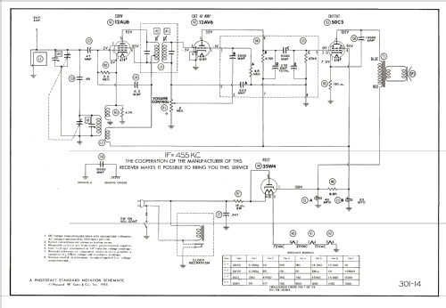 H-525T4 Ch=V-2239-1; Westinghouse El. & (ID = 2688855) Radio