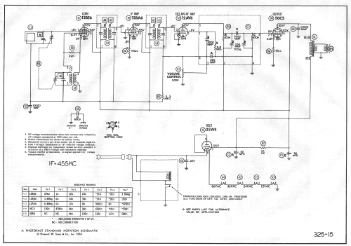 H-549T5 Ch=V-2261-1 ; Westinghouse El. & (ID = 1800523) Radio