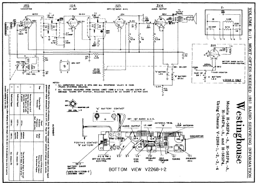 H-562P4 Ch= V-2268-1; Westinghouse El. & (ID = 134819) Radio