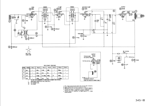 Phantom from ID = 83848; Westinghouse El. & (ID = 1494665) Radio