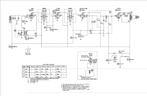 Phantom from ID = 83490; Westinghouse El. & (ID = 1461118) Radio