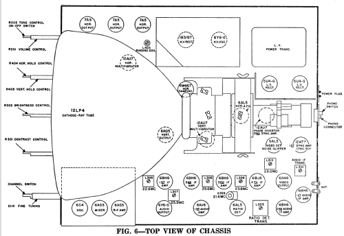 H-602K12 Ch= V-2150-41; Westinghouse El. & (ID = 1205271) Television