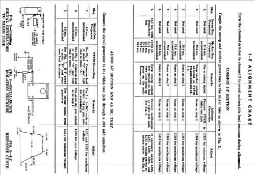 H-602K12 Ch= V-2150-41; Westinghouse El. & (ID = 1205273) Television