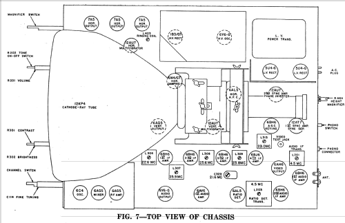 H-605T12 Ch= V-2150-101; Westinghouse El. & (ID = 1212538) Television