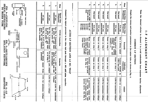 H-605T12 Ch= V-2150-101; Westinghouse El. & (ID = 1212540) Television