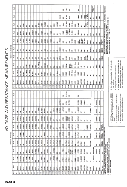 H-607K12 Ch= V-2150-111; Westinghouse El. & (ID = 2828038) Television