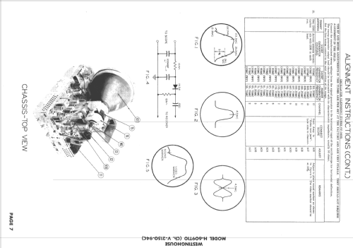 H-609T10 Ch= V-2150-94C; Westinghouse El. & (ID = 1666806) Television