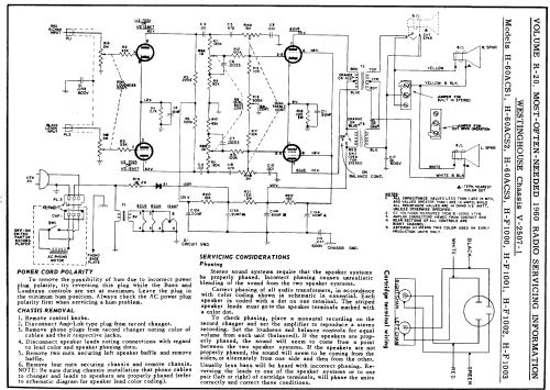 H-60ACS1 Ch= V-2507-1; Westinghouse El. & (ID = 186253) R-Player