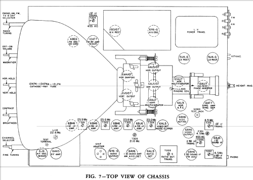 H-615C12 Ch= V2152-16; Westinghouse El. & (ID = 1211037) TV Radio