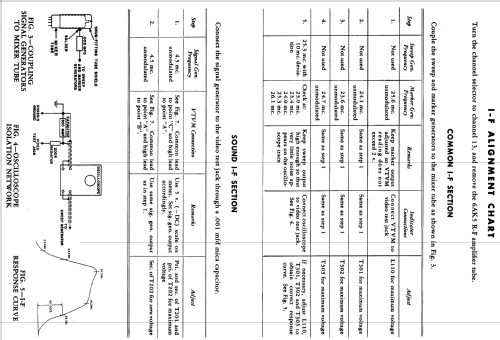 H-619T12 Ch= V-2150-176; Westinghouse El. & (ID = 1216389) Television