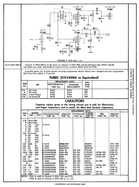 H-619T12U Ch= V-2150-176U; Westinghouse El. & (ID = 2800149) Television