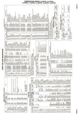 H-627K16 Ch= V-2171; Westinghouse El. & (ID = 2803653) Television