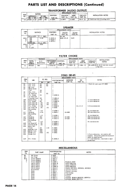 H-627K16 Ch= V-2171; Westinghouse El. & (ID = 2803654) Television