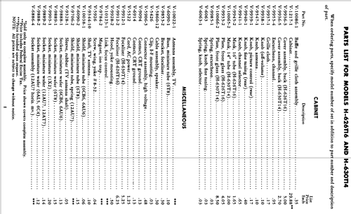 H-630T14 Ch= V-2176; Westinghouse El. & (ID = 1202352) Television