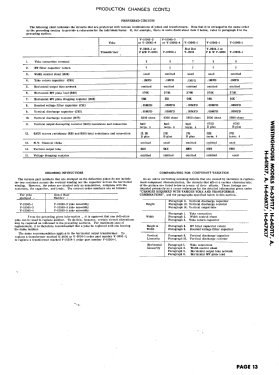 H-639T17 Ch= V-2192-1; Westinghouse El. & (ID = 3032747) Televisore