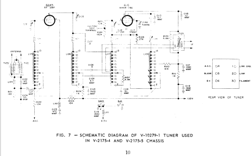 H-640T17 Ch= V-2175-3; Westinghouse El. & (ID = 1203298) Television