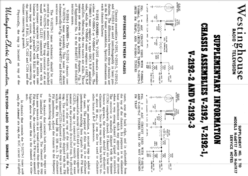 H-640T17 Ch= V-2192; Westinghouse El. & (ID = 1203372) Television